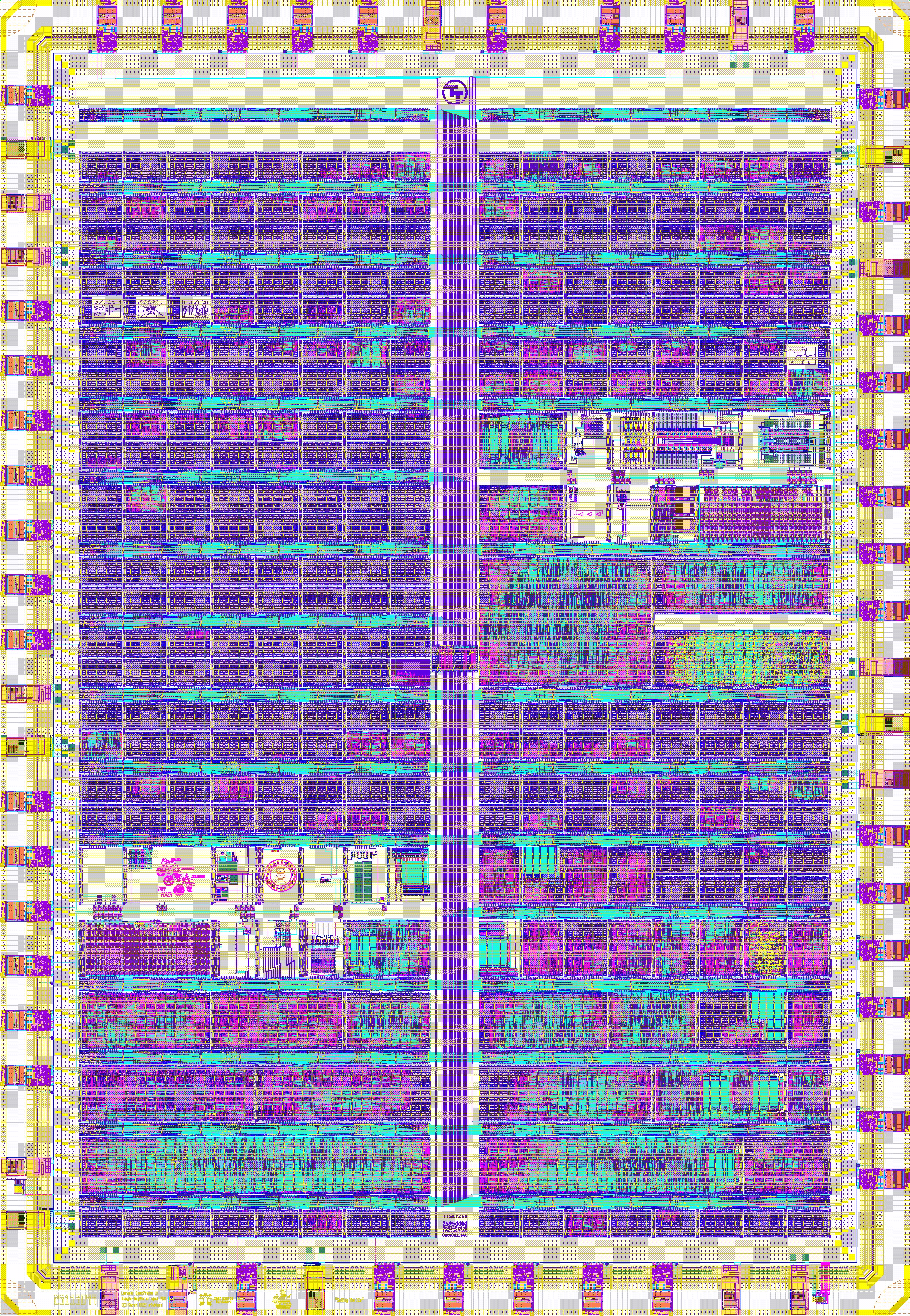 Full sky25b shuttle Tiny Tapeout chip render.