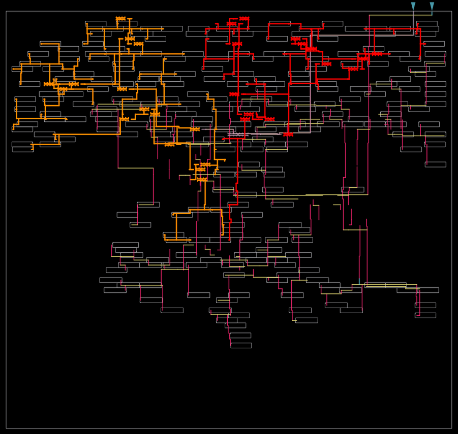 clk tree 1
