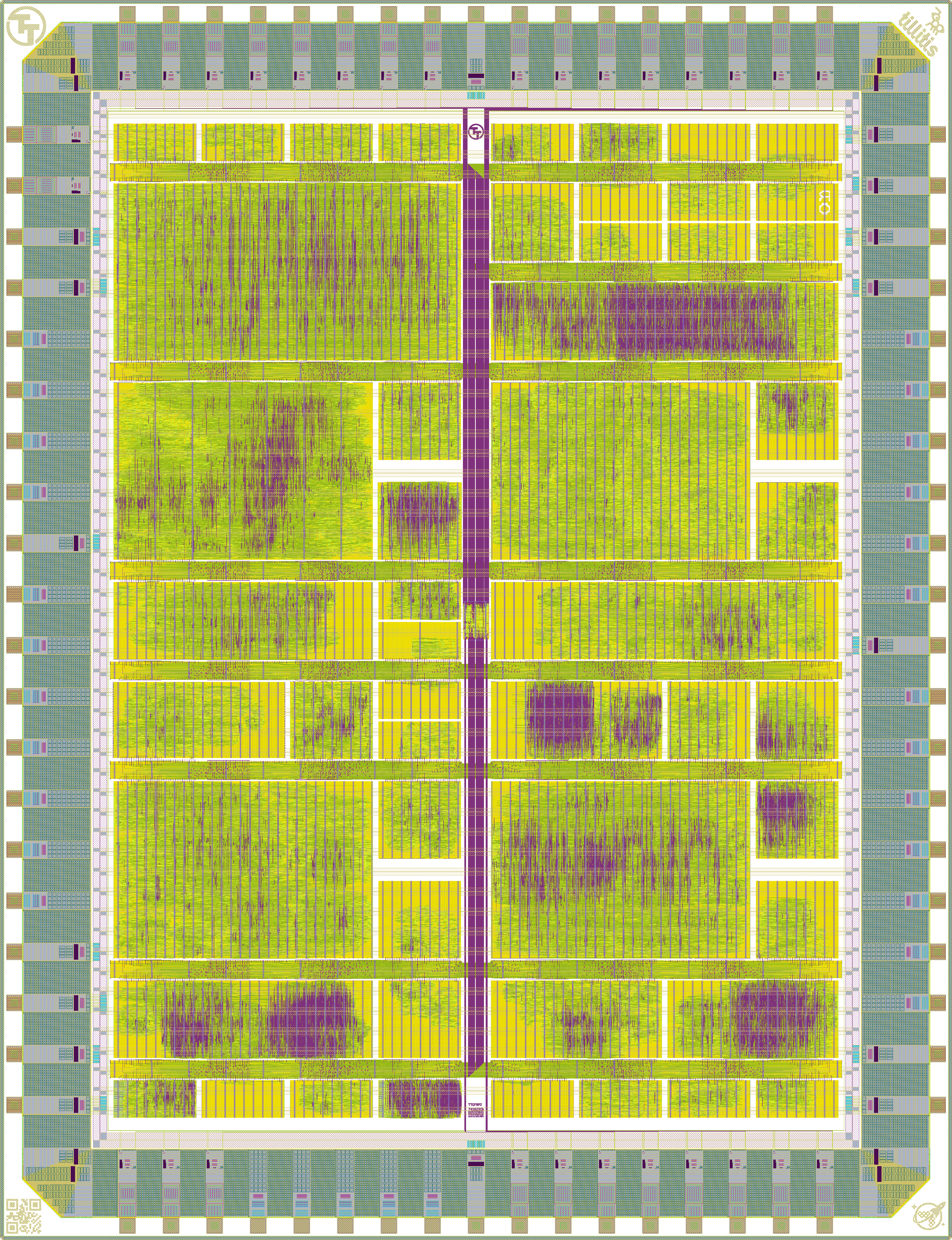 chip render